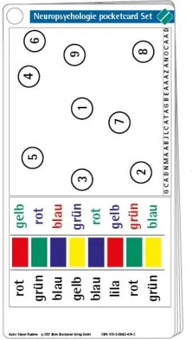 Neuropsycholie pocketcard Set