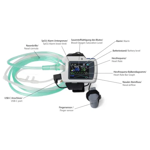 Schlafapnoe Polygraphie System SAS-500