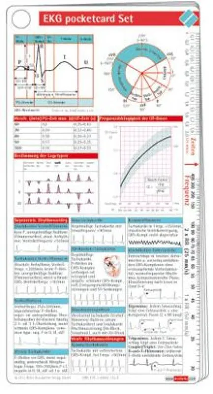 EKG pocketcard Set