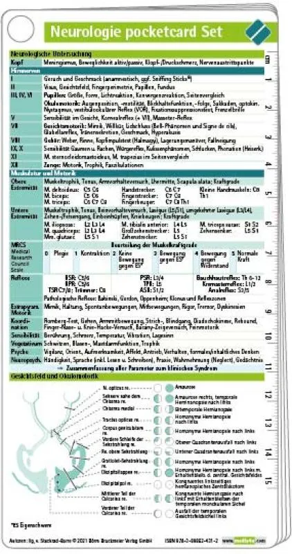 Neurologie pocketcard Set
