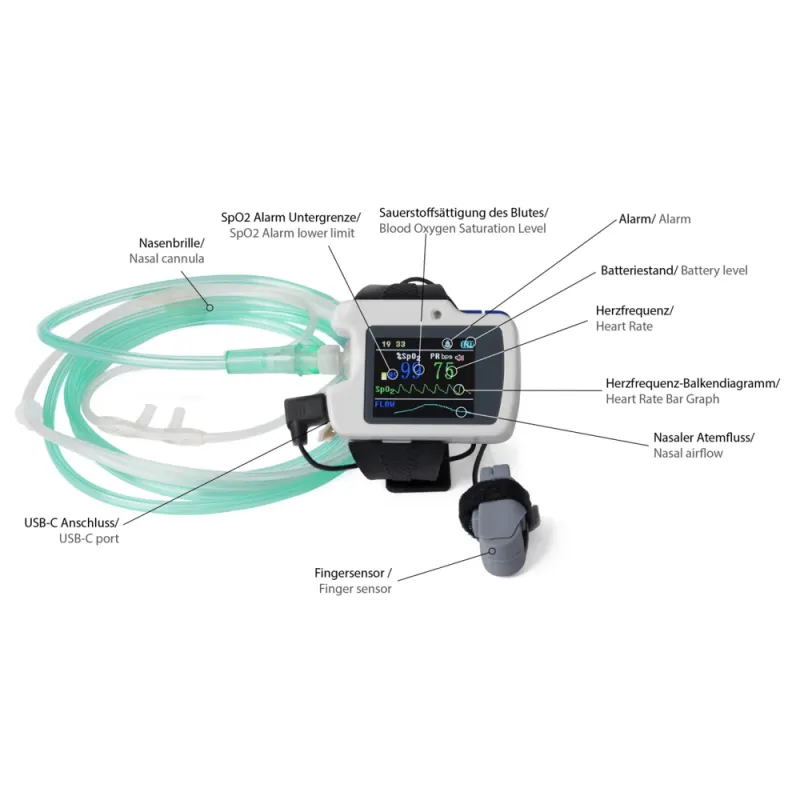 Schlafapnoe Polygraphie System SAS-500